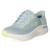 Low Sneaker EASY CHIC - blue/lime