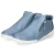 Booties - bleu