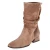 Stiefel - nut